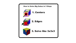 How to Solve Big Cubes in 3 Steps | Best Tips