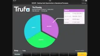 Startup Trufa pitching at Official Opening of the SAP Innovation Center