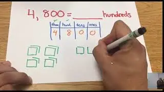 Renaming Numbers