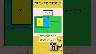 components of java || 