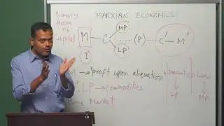 Module 2 - Part 7: Primary Accumulation of Capital