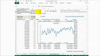 Bond Pricing with Hull White Model in Python