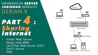 Sharing Internet | Debian Tutorial Part 4