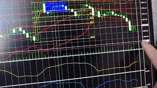 Бит, золото, торговый робот