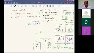 Lecture 9: Interest point localization by Harris Corner Detection