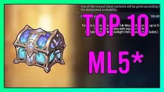 ML5 Tier List (Milestone of Radiance) | Epic Seven