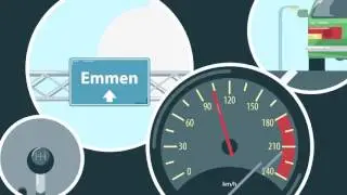 multifocaal animatie