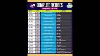 ICC T20 WC 2024 🏏🏆 Schedule