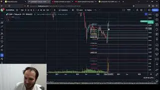 Compound COMP Price Prediction, ABOVE 8K!!!!!!!!!!!!!!!!!!!!!