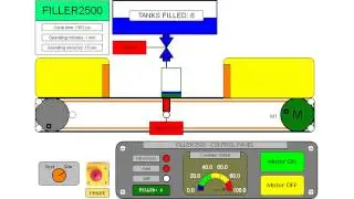 Filler 2500, CodeSys 2.3 Simulation and animation.
