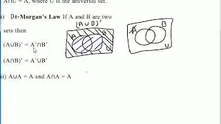 GMAT Math Tutorial; Sets & Venn Diagrams