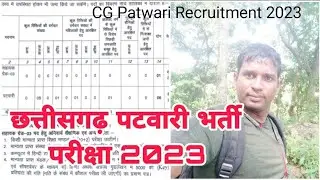 CG Patwari Recruitment 2023 / CG Patwari Bharti 2023 / CG vacancy 2023