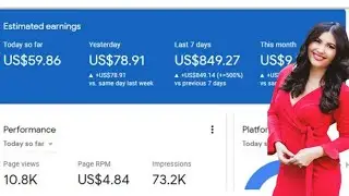 Adsense Loading Full Proof - With High CPC 2022