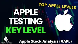 Apple Stock Analysis | Top Levels To Watch for Wednesday, March 13th,  2024