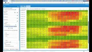 License Usage Report