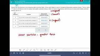 ALEKS: Understanding how electrostatic potential energy scales with charge and separation