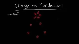 Why Does Charge end up on the Surface of Conductors?