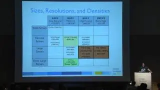 GDD 2011 Japan: Android デベロッパー向けの Google TV 情報