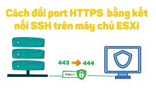 VMware vSphere 28: Cách đổi port HTTPS  bằng kết nối SSH trên máy chủ ESXi