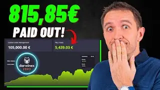 Darwinex Zero // How does the Profit Split Work?