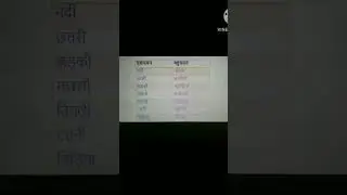 #singularplural #hindi