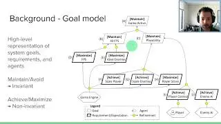 Towards Self-Adaptive Game Logic (Games and Software Engineering Workshop (GAS) 2022)
