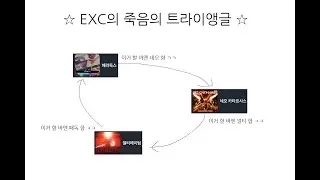 범계 게임천국 1/24