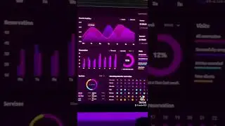 #dashboard