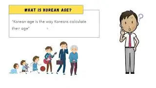 How to build Korean Age Calculator using Python | Python exercises