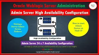 Weblogic Server: Admin Server High Availability Configuration (Step by Step Execution Plan)