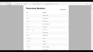 Understanding Tags, Macros and Variable Levels - Recorded on 2/1/19