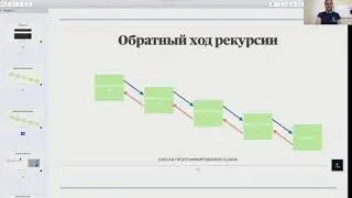 Бинарный поиск(теория)