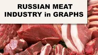 RUSSIAN MEAT industry in GRAPHS