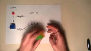 Cube Numbers - Demo