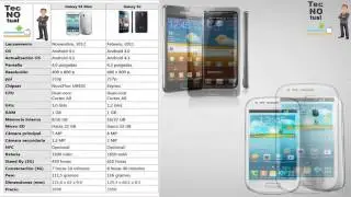 Samsung Galaxy SII VS Samsung Galaxy SIII Mini | Comparativa