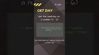 How to use Date?🗓 | Javascript 