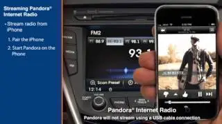 Veloster -- Pandora