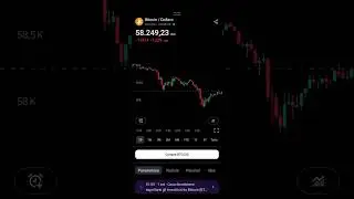 Bitcoin per ora non è salito