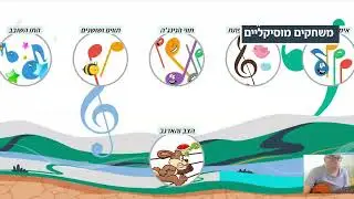 סביבת התוכן קסם המוסיקה