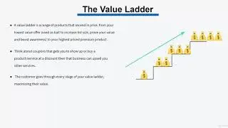 Facebook Ads Tutorial 2021 - Value Ladder  Maximizing Customer Value