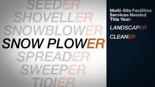 Facility Services Your Way