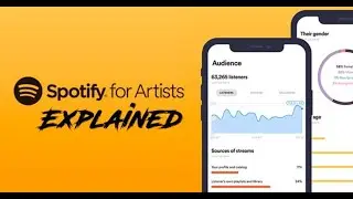 How to claim your spotify artist channel on distrokid Editing profile picture and header picture