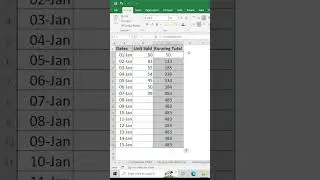 Excel Pro Trick - Running Total in Excel | Cumulative Sum in Excel 