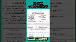 Indian Coast guard Requirement 2023 || Coast guard New vacancy || 