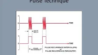 Radio Navigation - Radar Principles