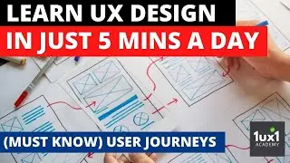 UX Design 101 Basics Explained - User Journeys & Components Lesson 5