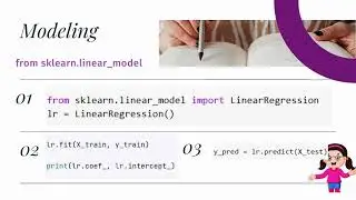 Machine Learning: Linear Regression model Development in Burmese Language