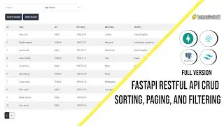 Fastapi RESTful API CRUD sorting,paging, and filtering