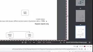 cs510 short lectures (week_08,part_01) || Sana's learning world #cs510 #shortlectures #finalterm
