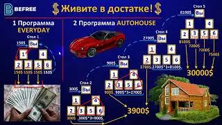 27 апреля 2024 г.